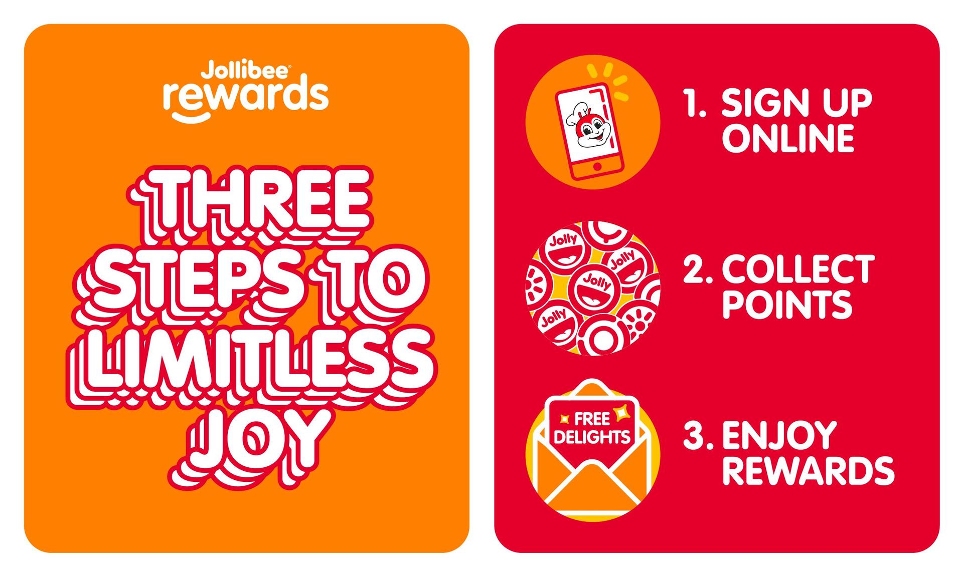 Three Steps to Limitless Joy